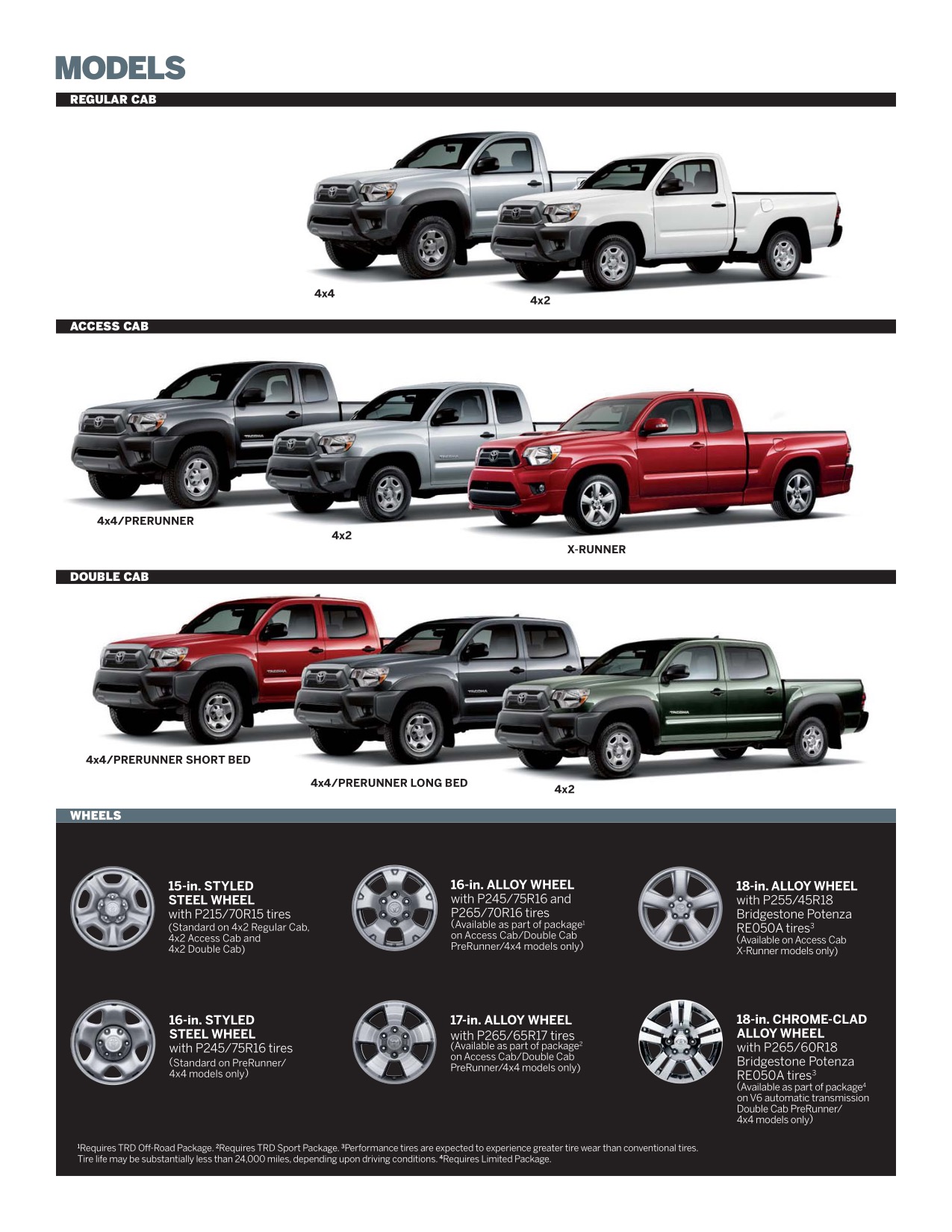 2013 Toyota Tacoma Brochure Page 12